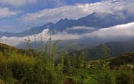 Beste Reisezeit Vietnam
